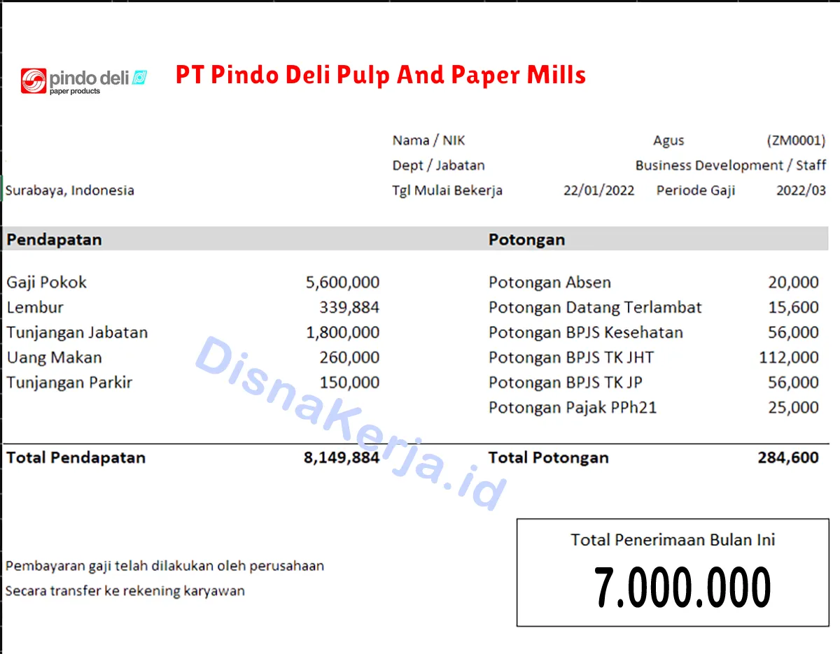 Slip Gaji PT Pindo Deli Pulp And Paper Mills