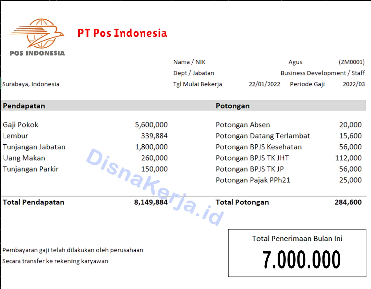 Slip Gaji PT Pos Indonesia