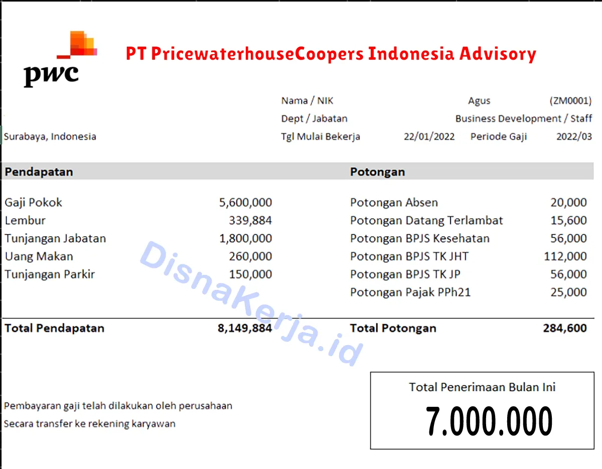 Slip Gaji PT PricewaterhouseCoopers Indonesia Advisory