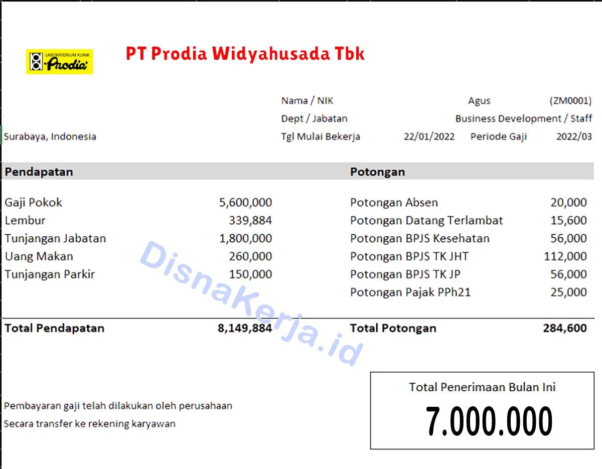 Slip Gaji PT Prodia Widyahusada Tbk