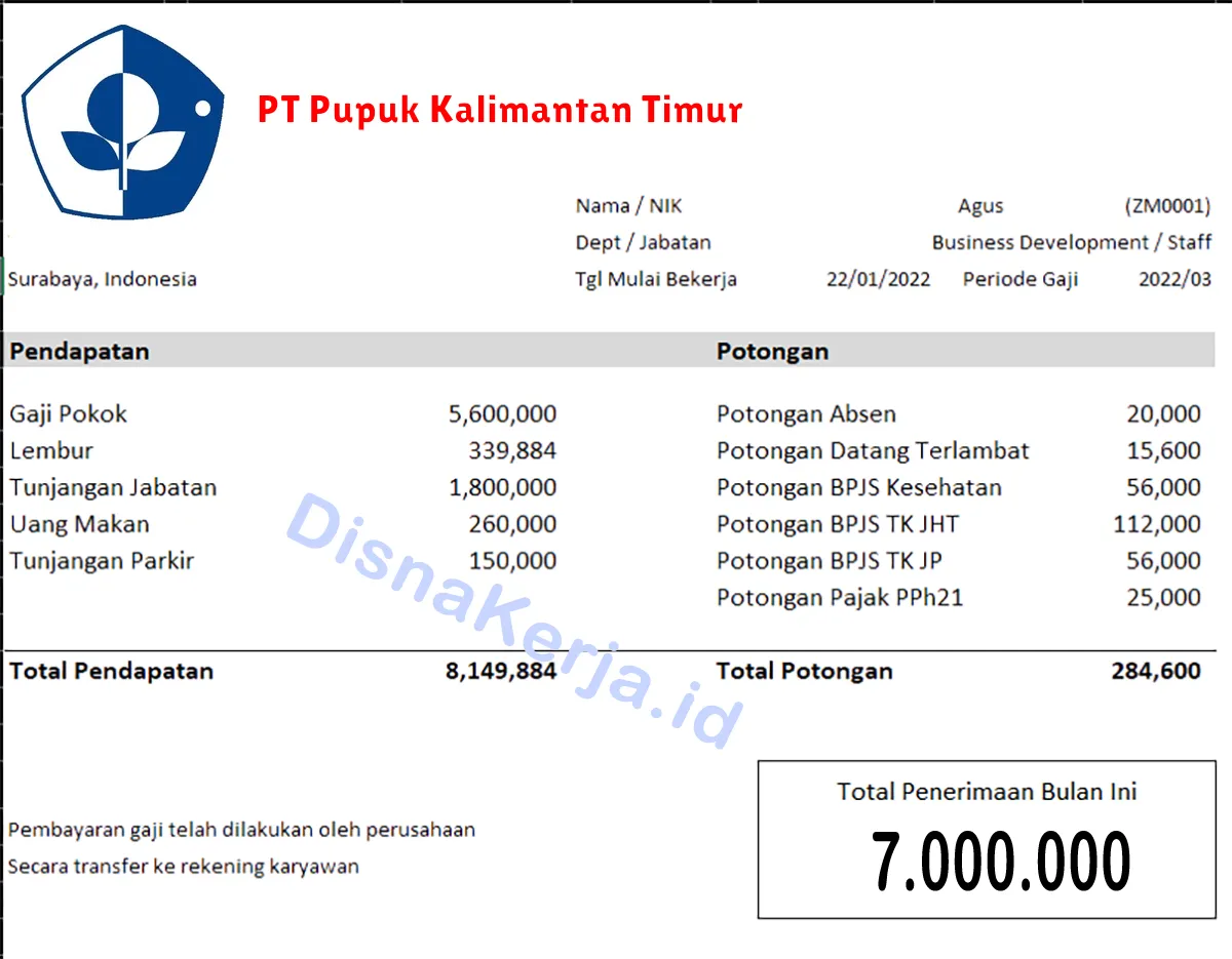 Slip Gaji PT Pupuk Kalimantan Timur