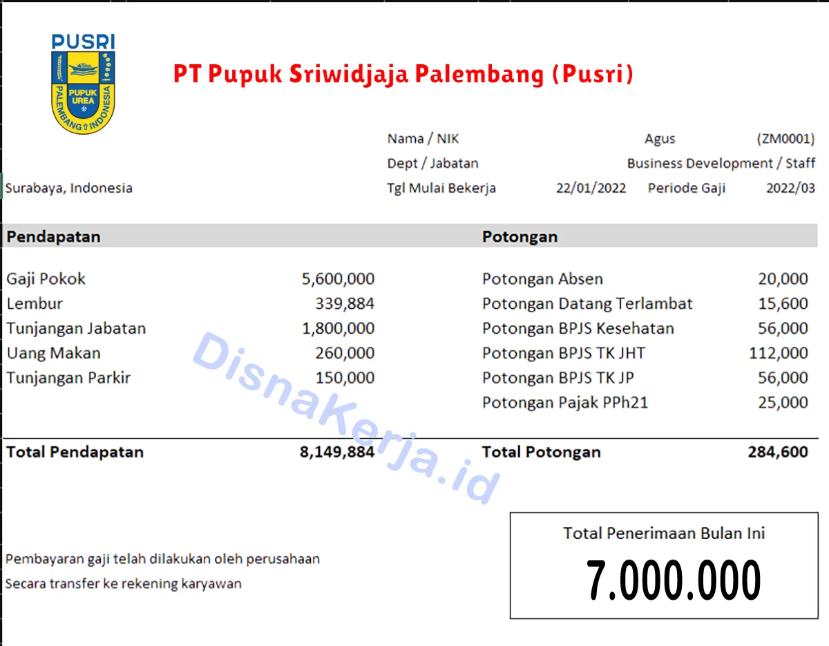 Slip Gaji PT Pupuk Sriwidjaja Palembang (Pusri)