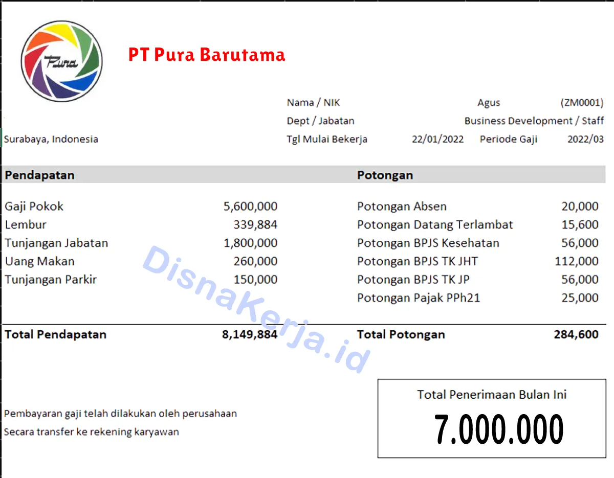 Slip Gaji PT Pura Barutama