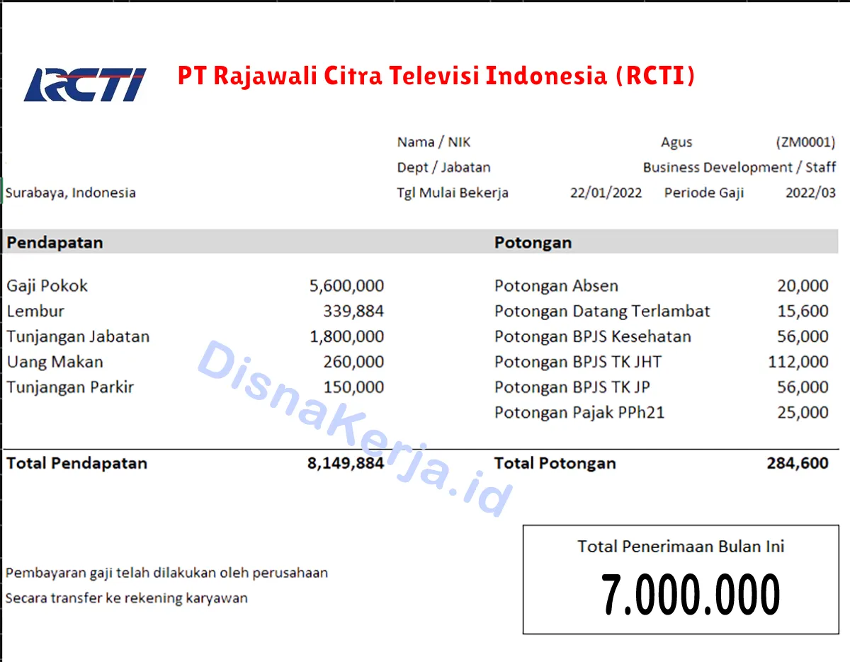 Slip Gaji PT Rajawali Citra Televisi Indonesia (RCTI)