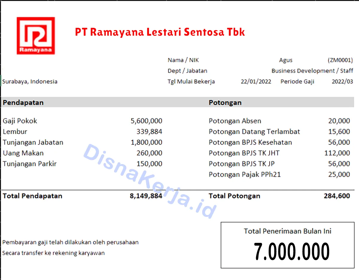 Slip Gaji PT Ramayana Lestari Sentosa Tbk