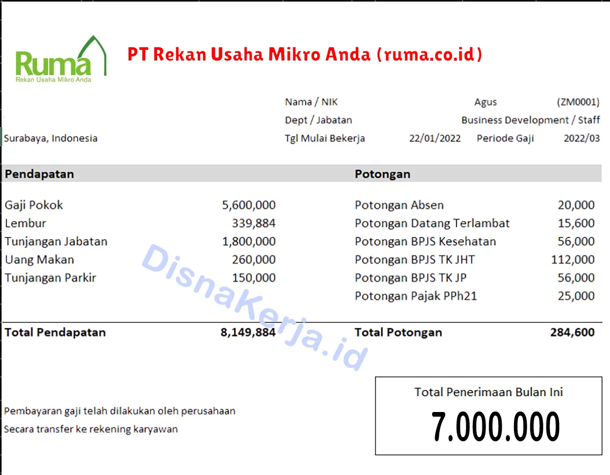 Slip Gaji PT Rekan Usaha Mikro Anda (ruma.co.id)