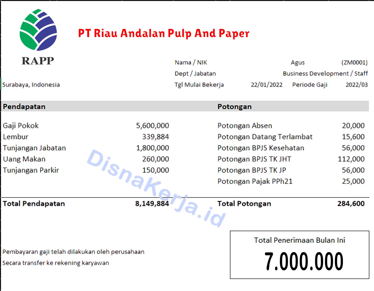 Slip Gaji PT Riau Andalan Pulp And Paper