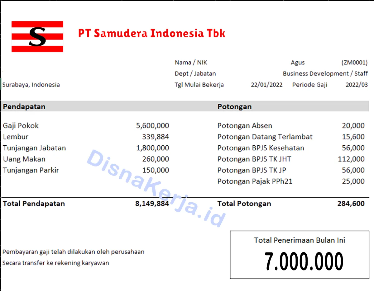 Slip Gaji PT Samudera Indonesia Tbk