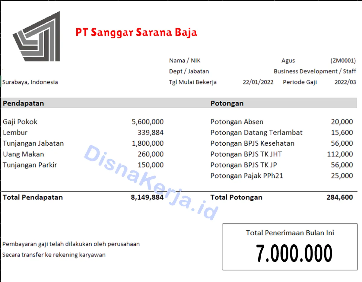 Slip Gaji PT Sanggar Sarana Baja