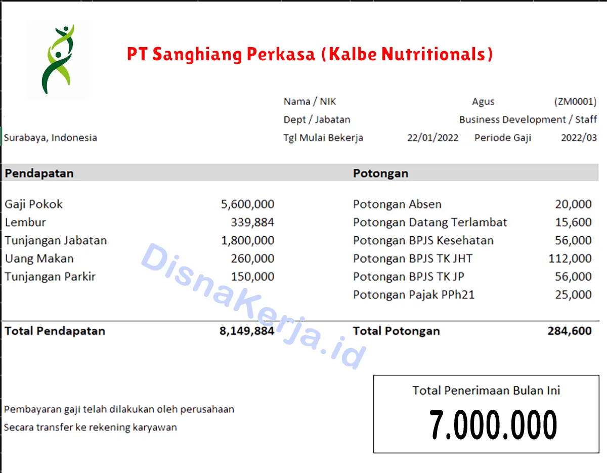 Slip Gaji PT Sanghiang Perkasa (Kalbe Nutritionals)