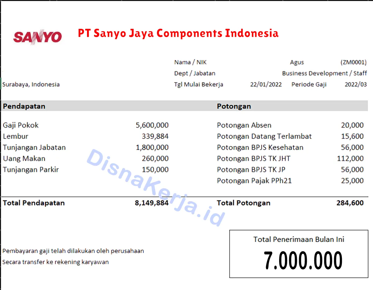 Slip Gaji PT Sanyo Jaya Components Indonesia