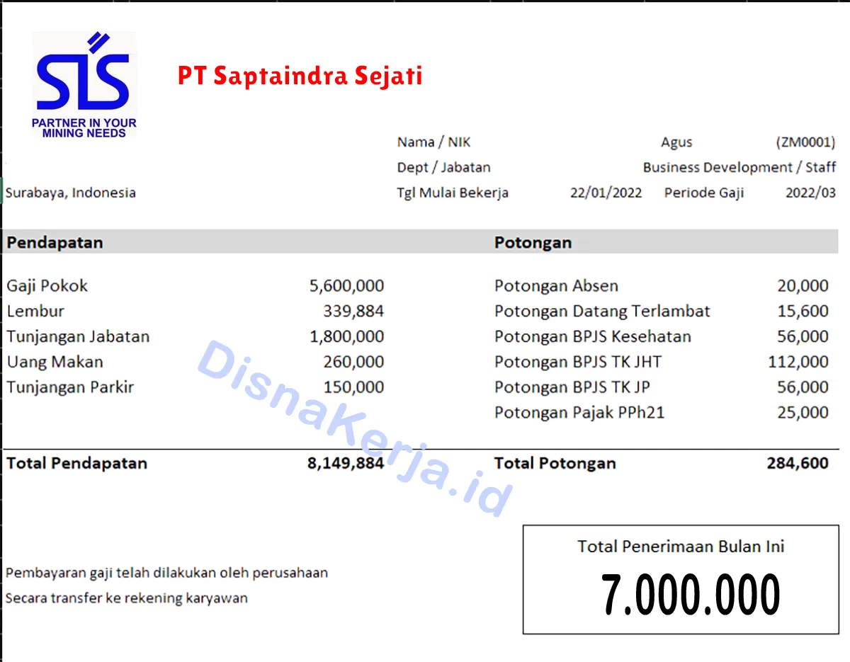 Slip Gaji PT Saptaindra Sejati