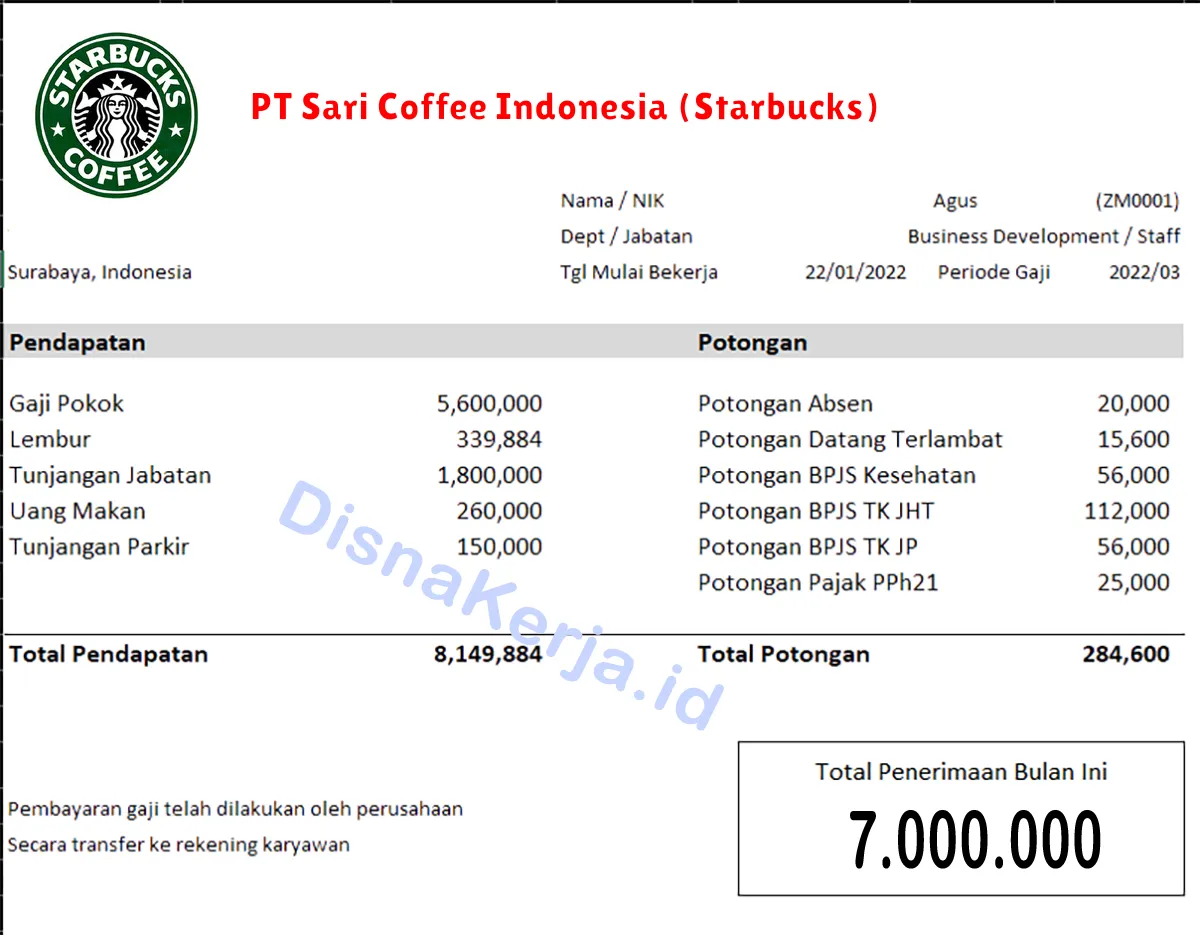 Slip Gaji PT Sari Coffee Indonesia (Starbucks)