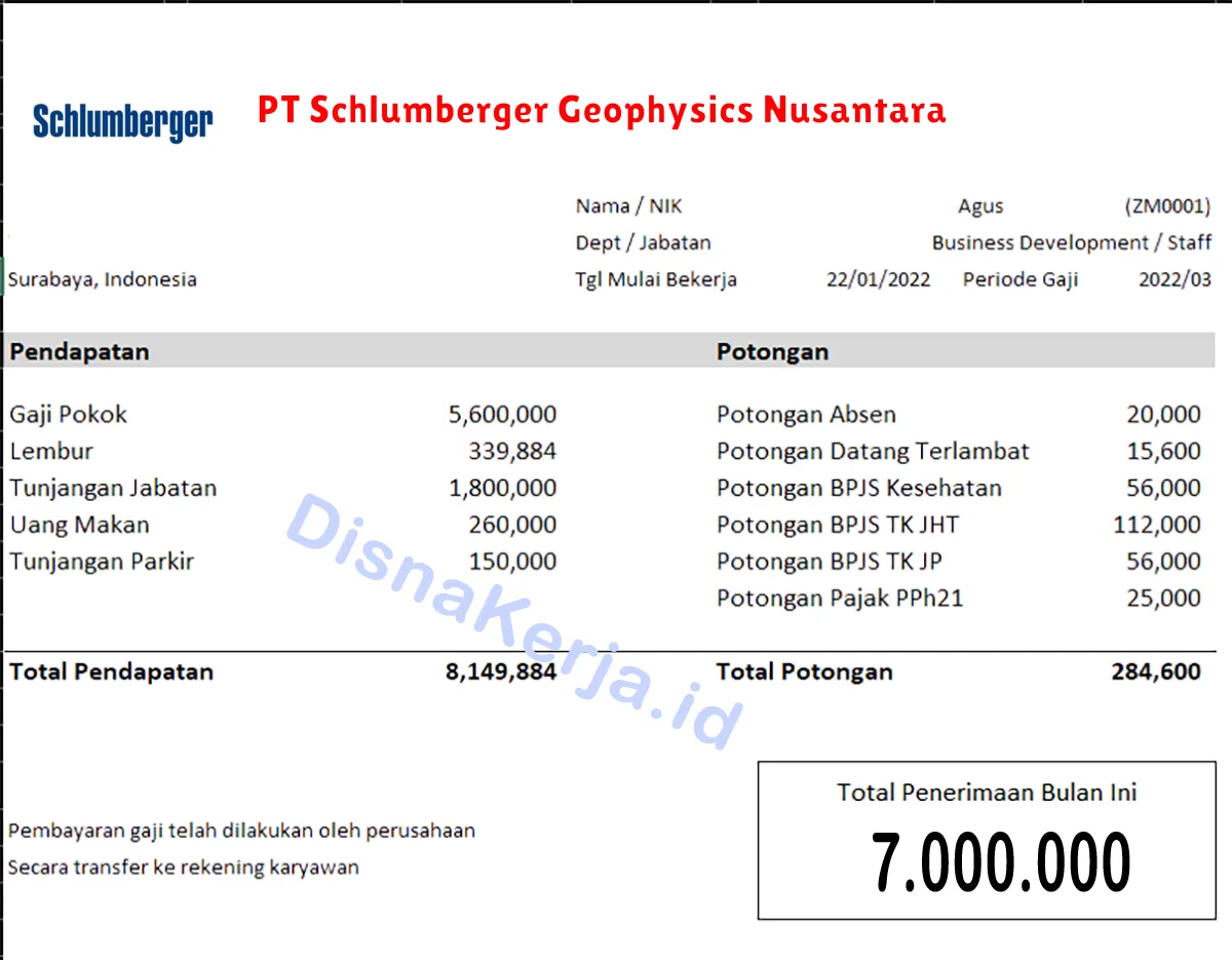 Slip Gaji PT Schlumberger Geophysics Nusantara