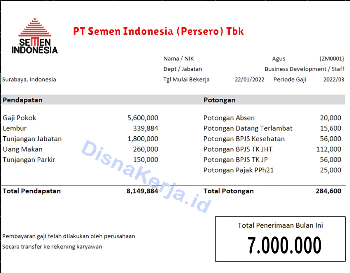 Slip Gaji PT Semen Indonesia (Persero) Tbk