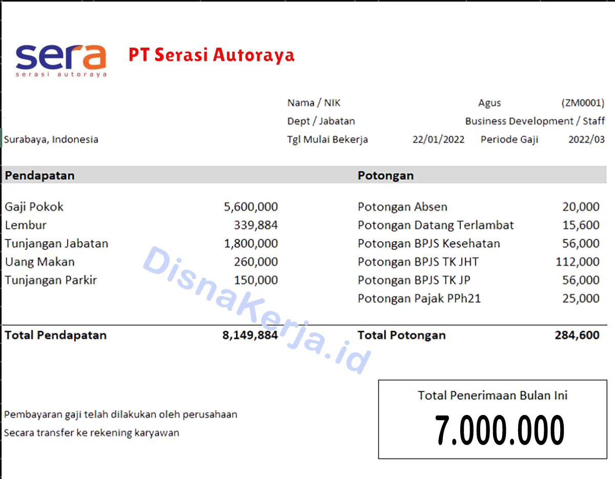 Slip Gaji PT Serasi Autoraya