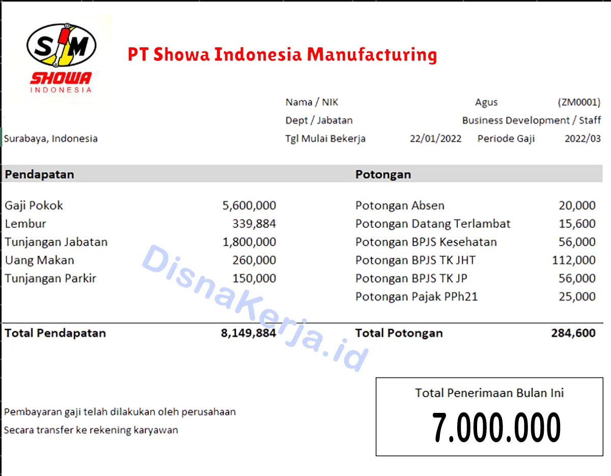 Slip Gaji PT Showa Indonesia Manufacturing