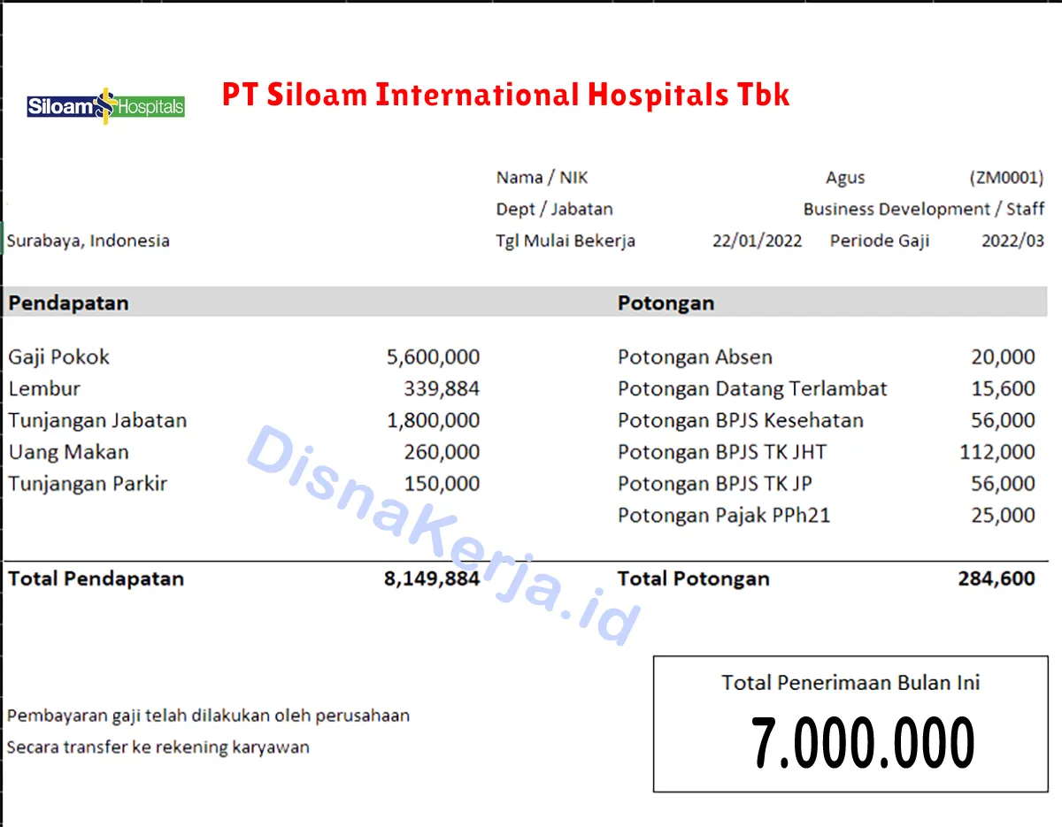 Slip Gaji PT Siloam International Hospitals Tbk