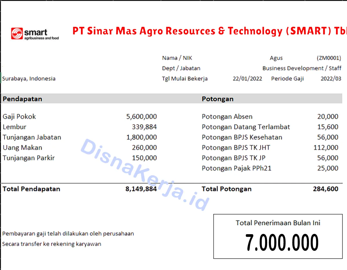 Slip Gaji PT Sinar Mas Agro Resources & Technology (SMART) Tbk