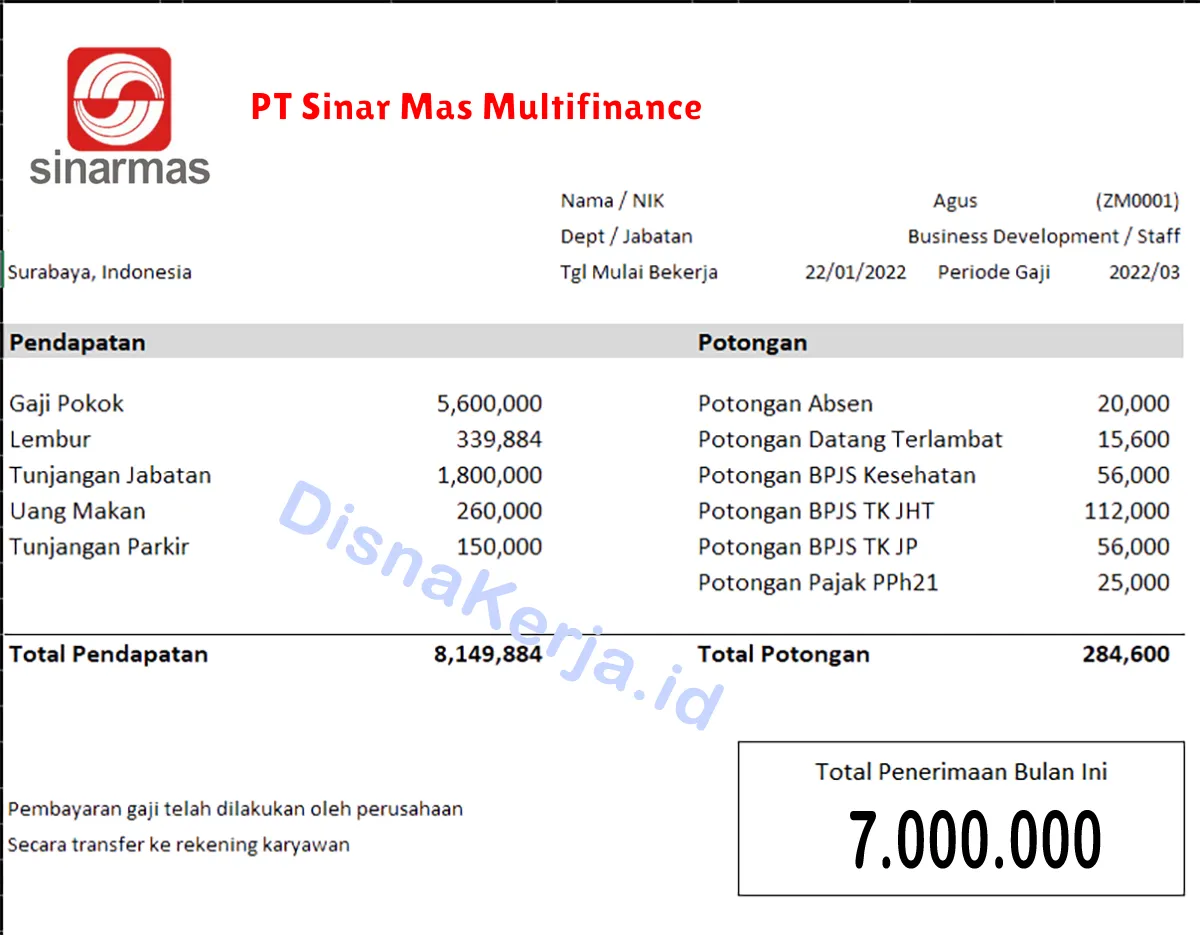 Slip Gaji PT Sinar Mas Multifinance