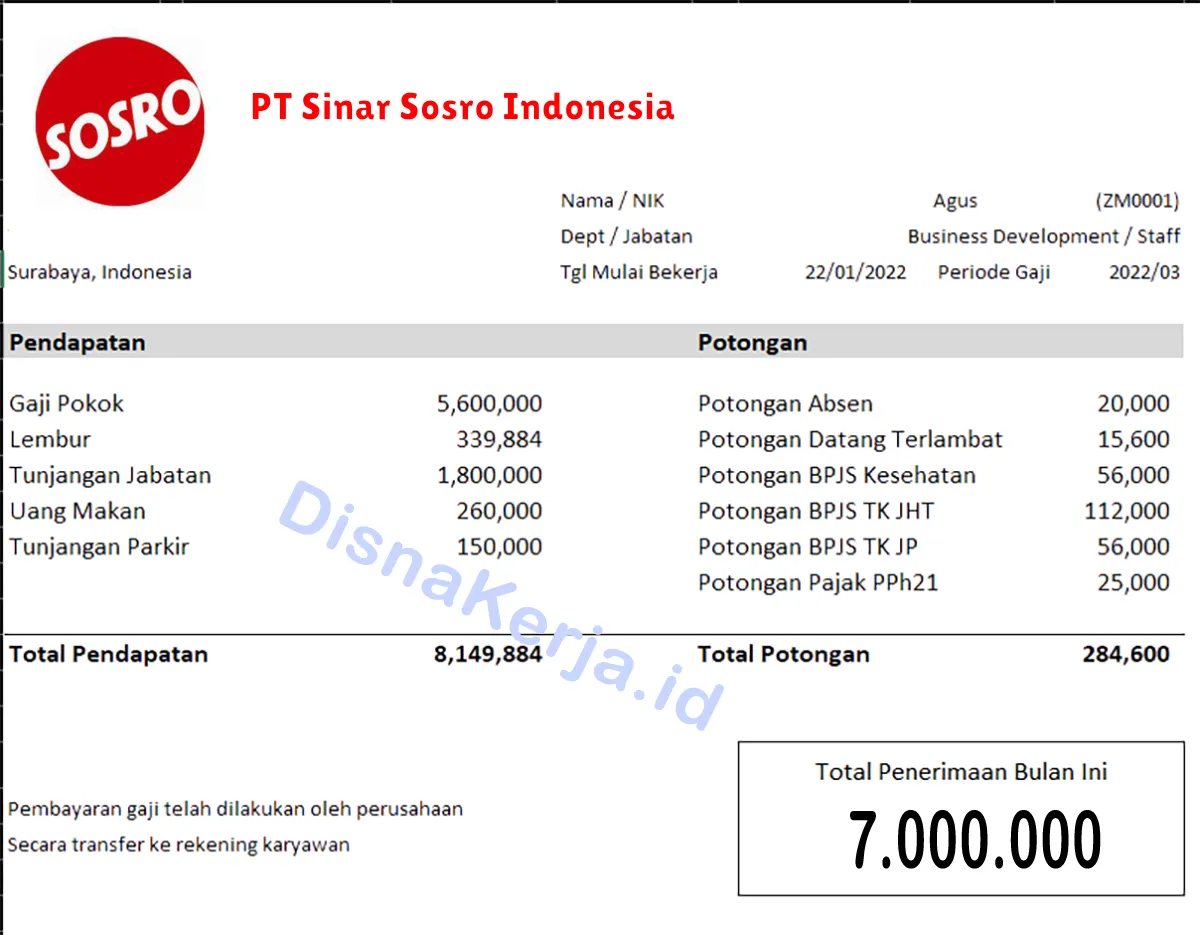 Slip Gaji PT Sinar Sosro Indonesia