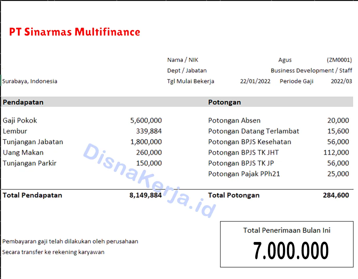 Slip Gaji PT Sinarmas Multifinance