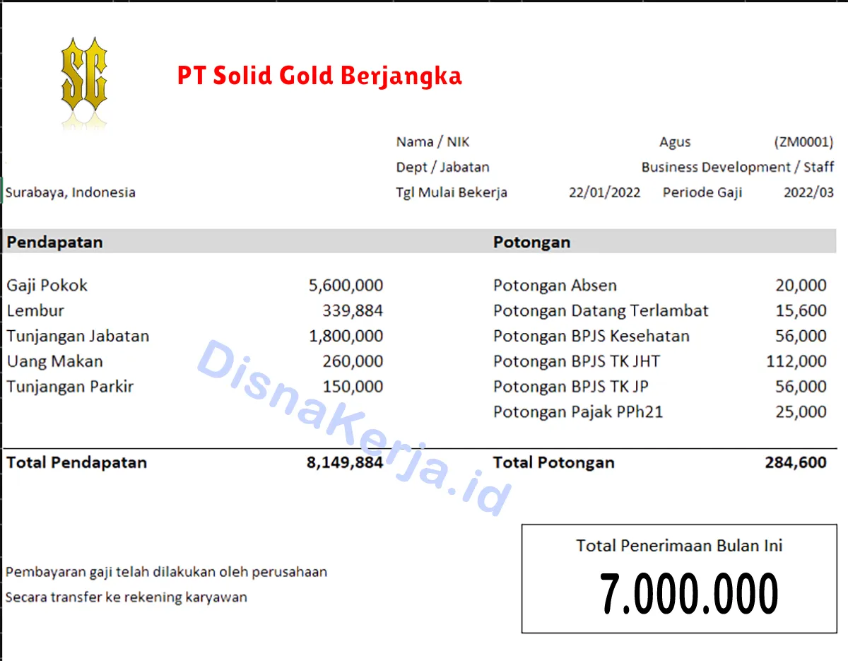 Slip Gaji PT Solid Gold Berjangka