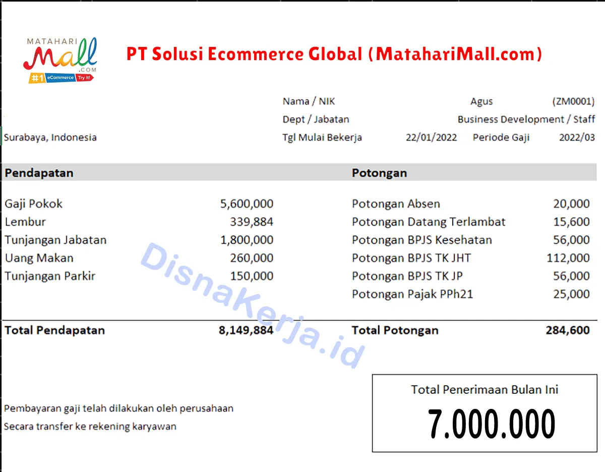 Slip Gaji PT Solusi Ecommerce Global (MatahariMall.com)