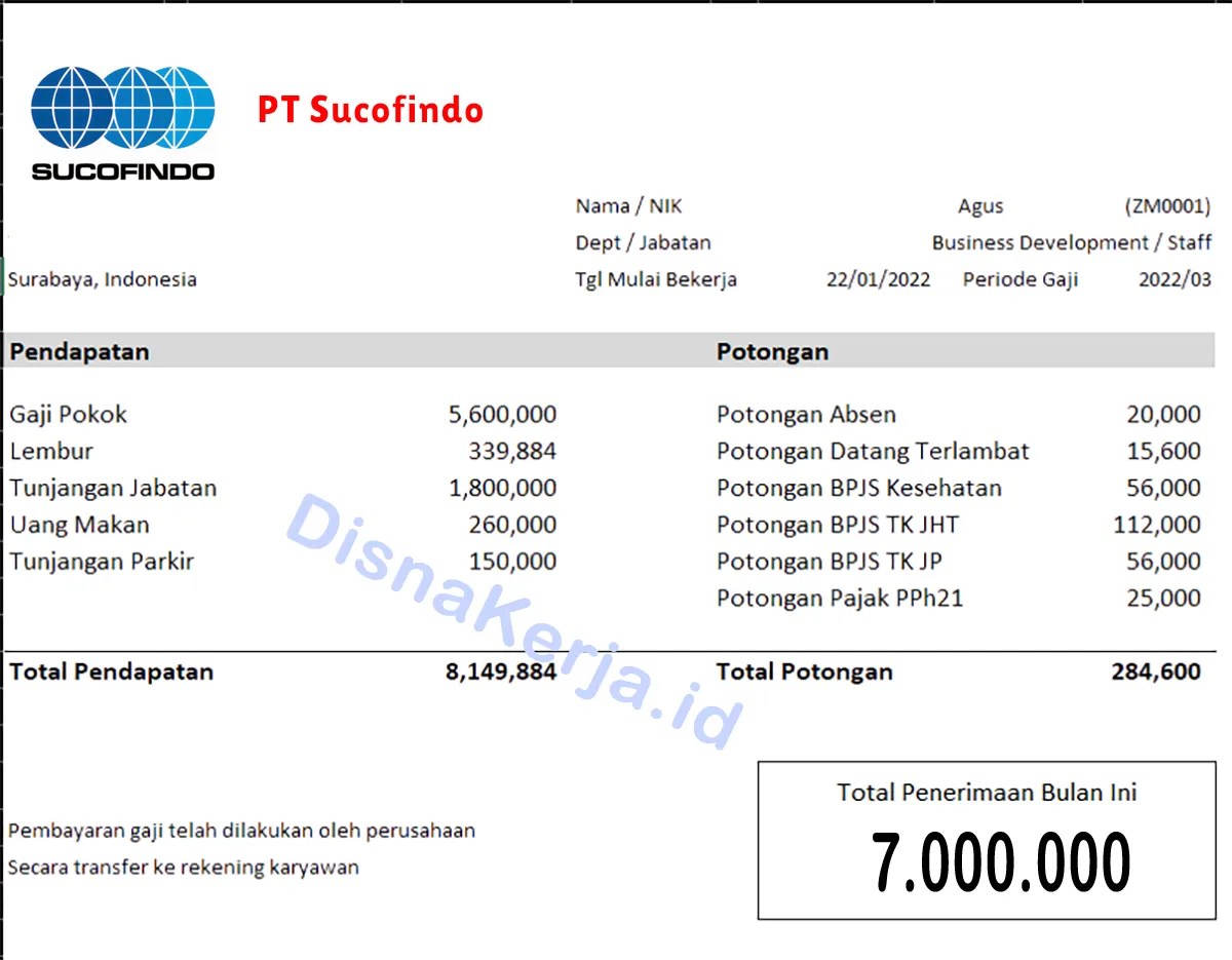 Slip Gaji PT Sucofindo