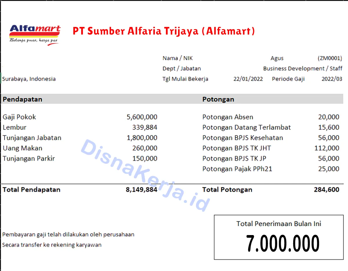 Slip Gaji PT Sumber Alfaria Trijaya (Alfamart)