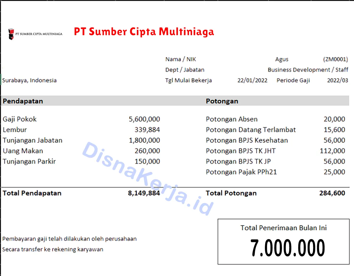 Slip Gaji PT Sumber Cipta Multiniaga