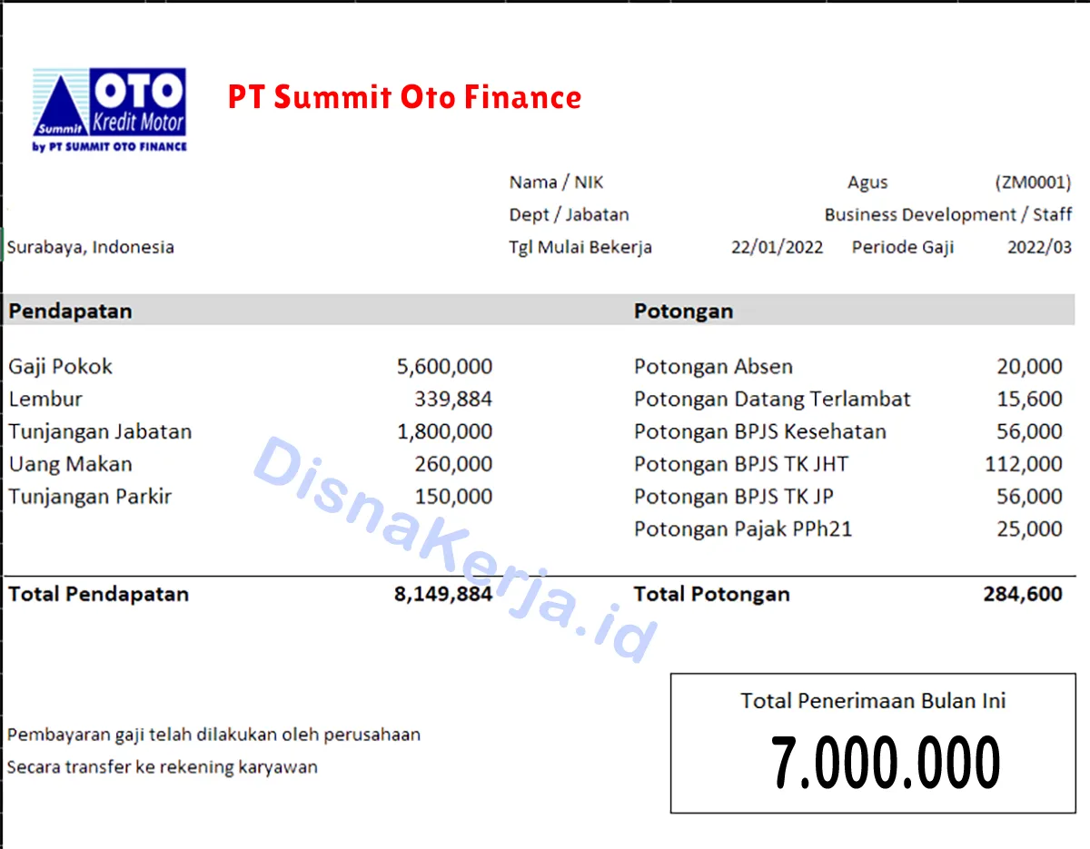 Slip Gaji PT Summit Oto Finance