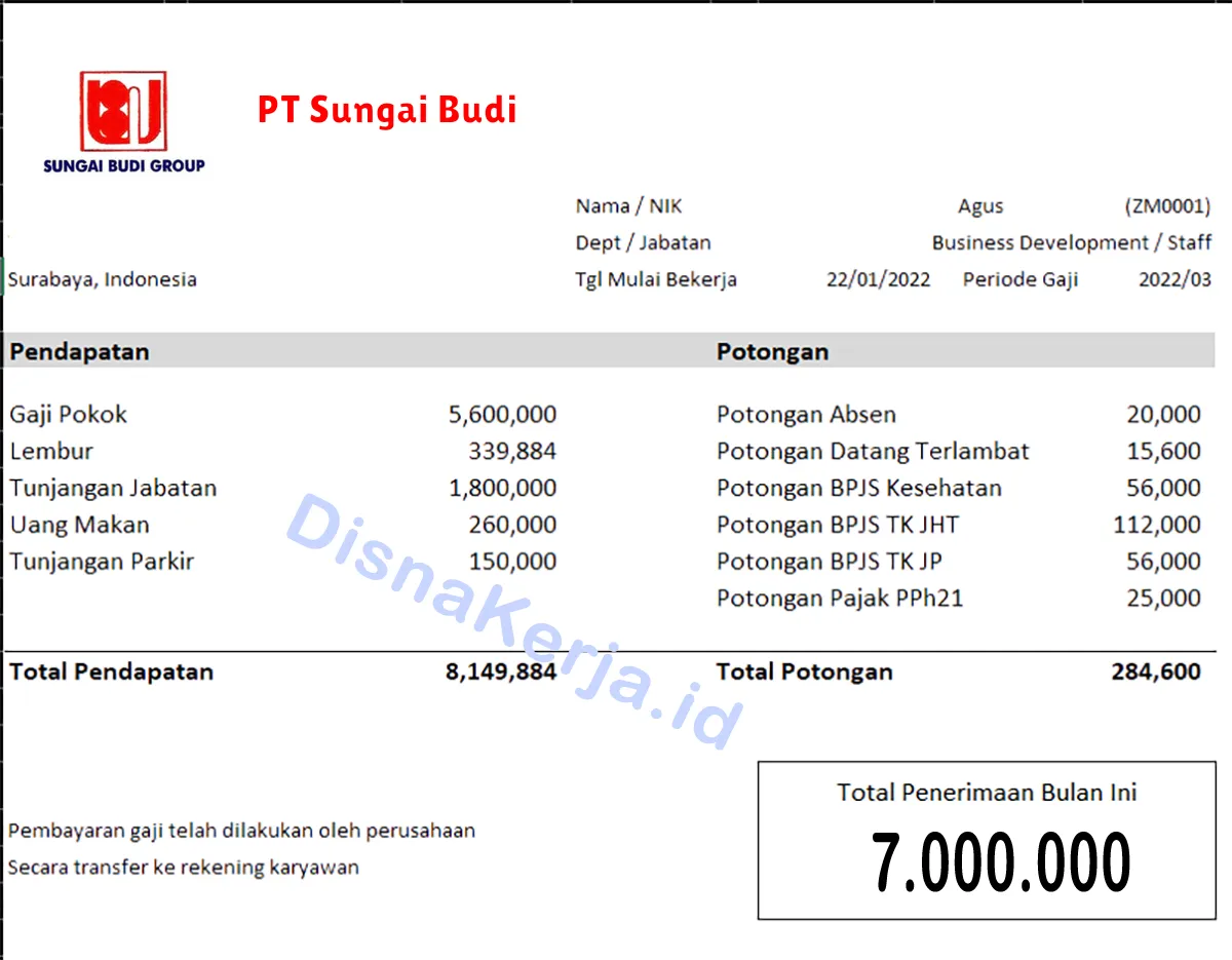 Slip Gaji PT Sungai Budi