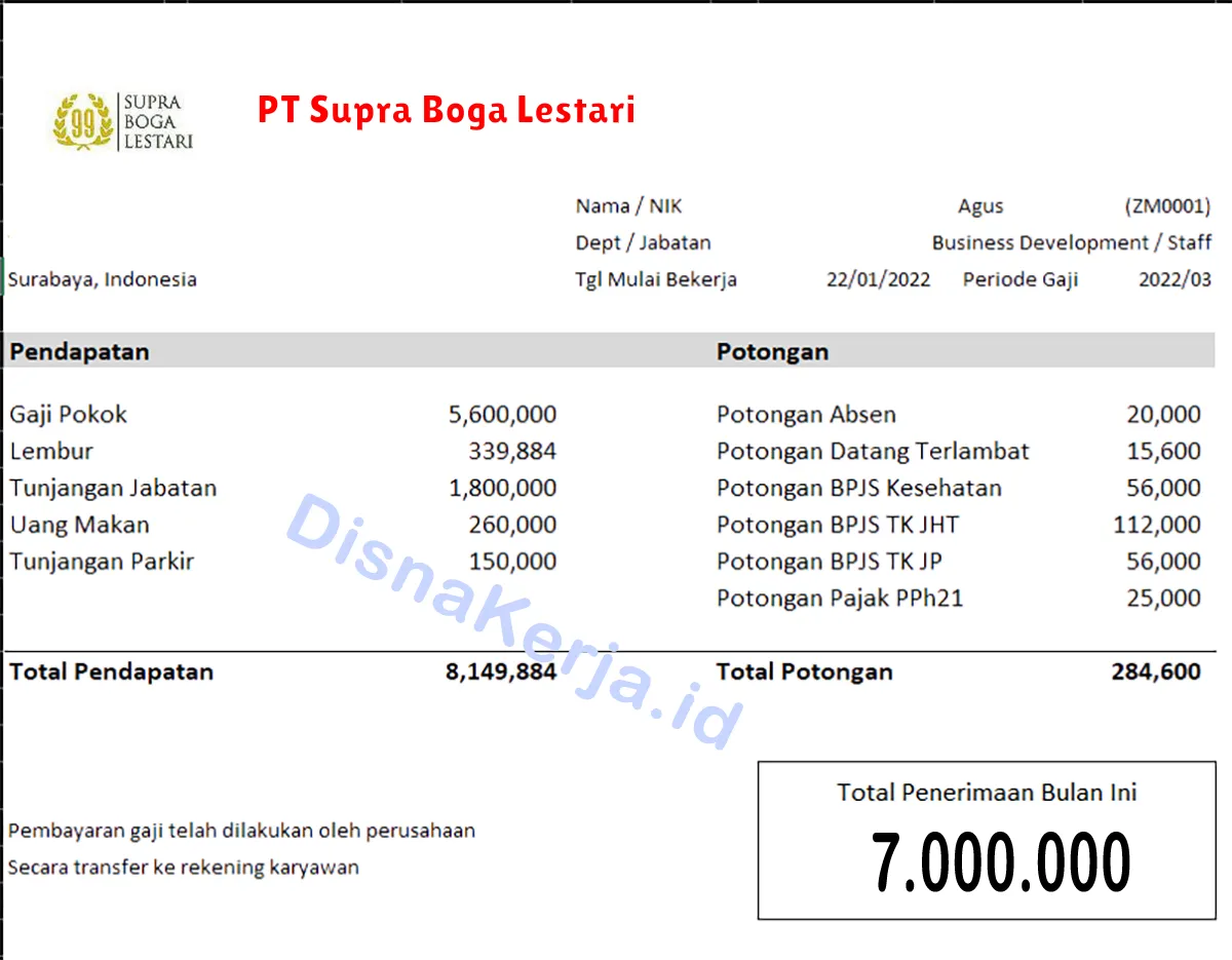 Slip Gaji PT Supra Boga Lestari