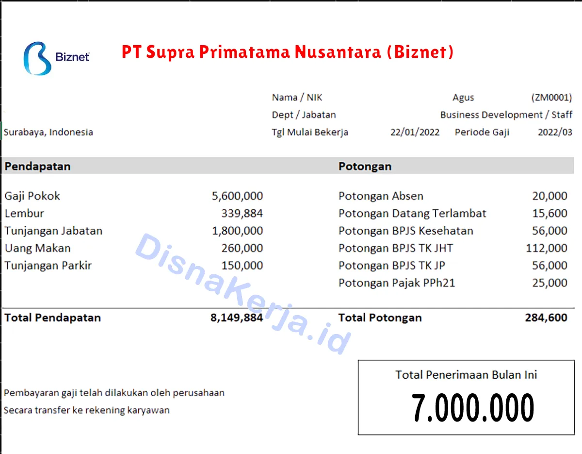 Slip Gaji PT Supra Primatama Nusantara (Biznet)