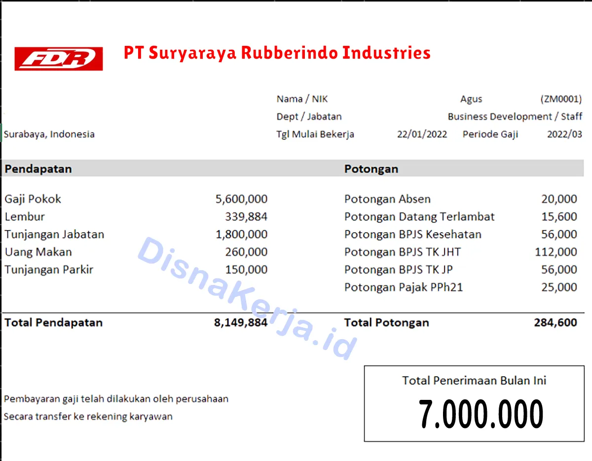 Slip Gaji PT Suryaraya Rubberindo Industries