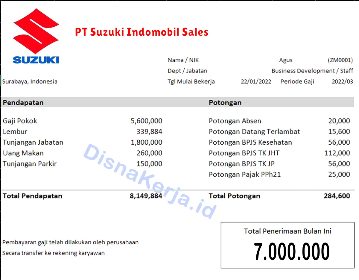 Slip Gaji PT Suzuki Indomobil Sales