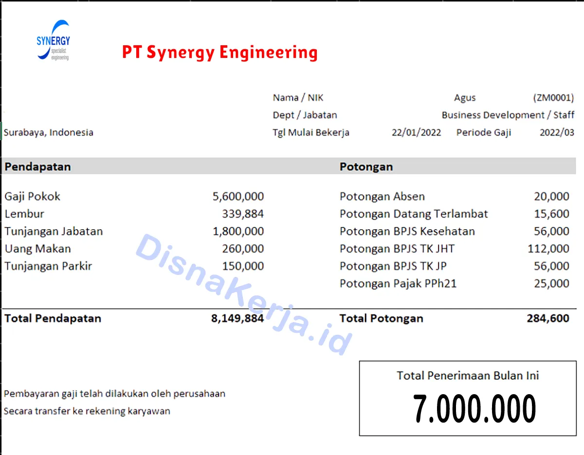 Slip Gaji PT Synergy Engineering