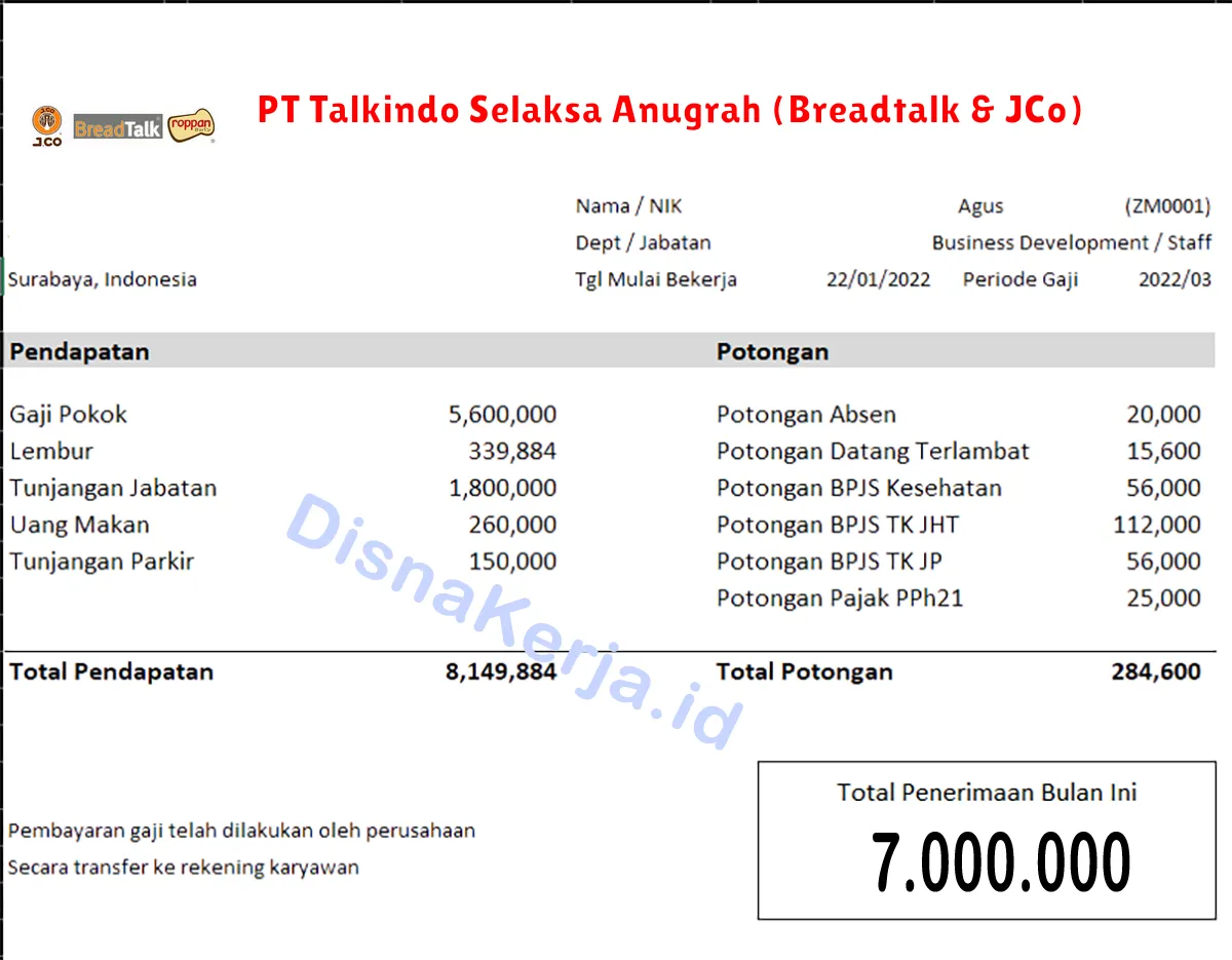 Slip Gaji PT Talkindo Selaksa Anugrah (Breadtalk & JCo)