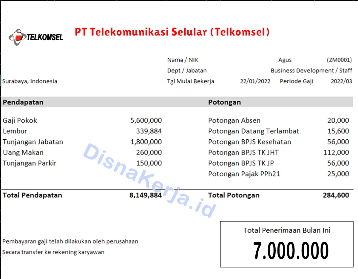 Slip Gaji PT Telekomunikasi Selular (Telkomsel)