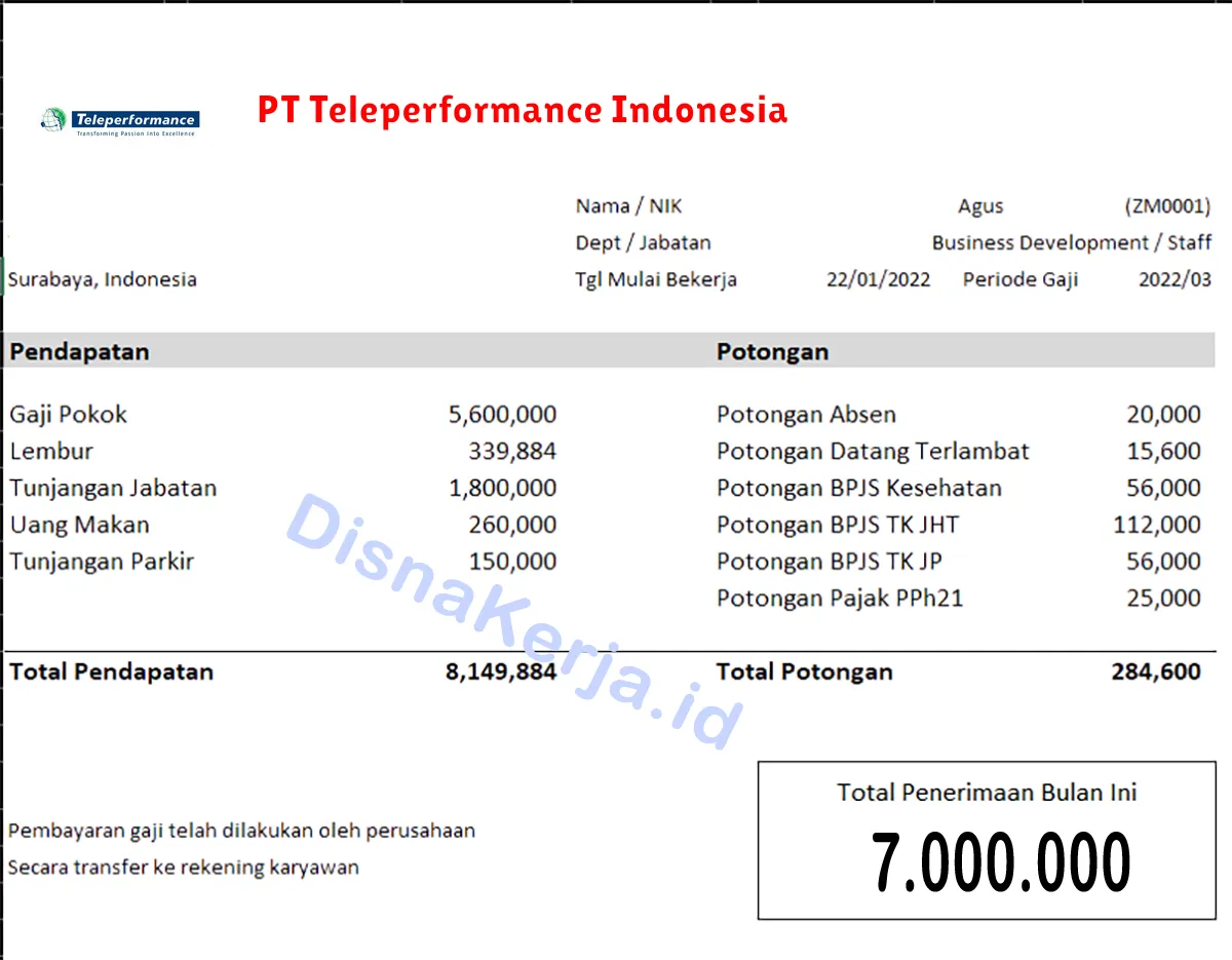 Slip Gaji PT Teleperformance Indonesia