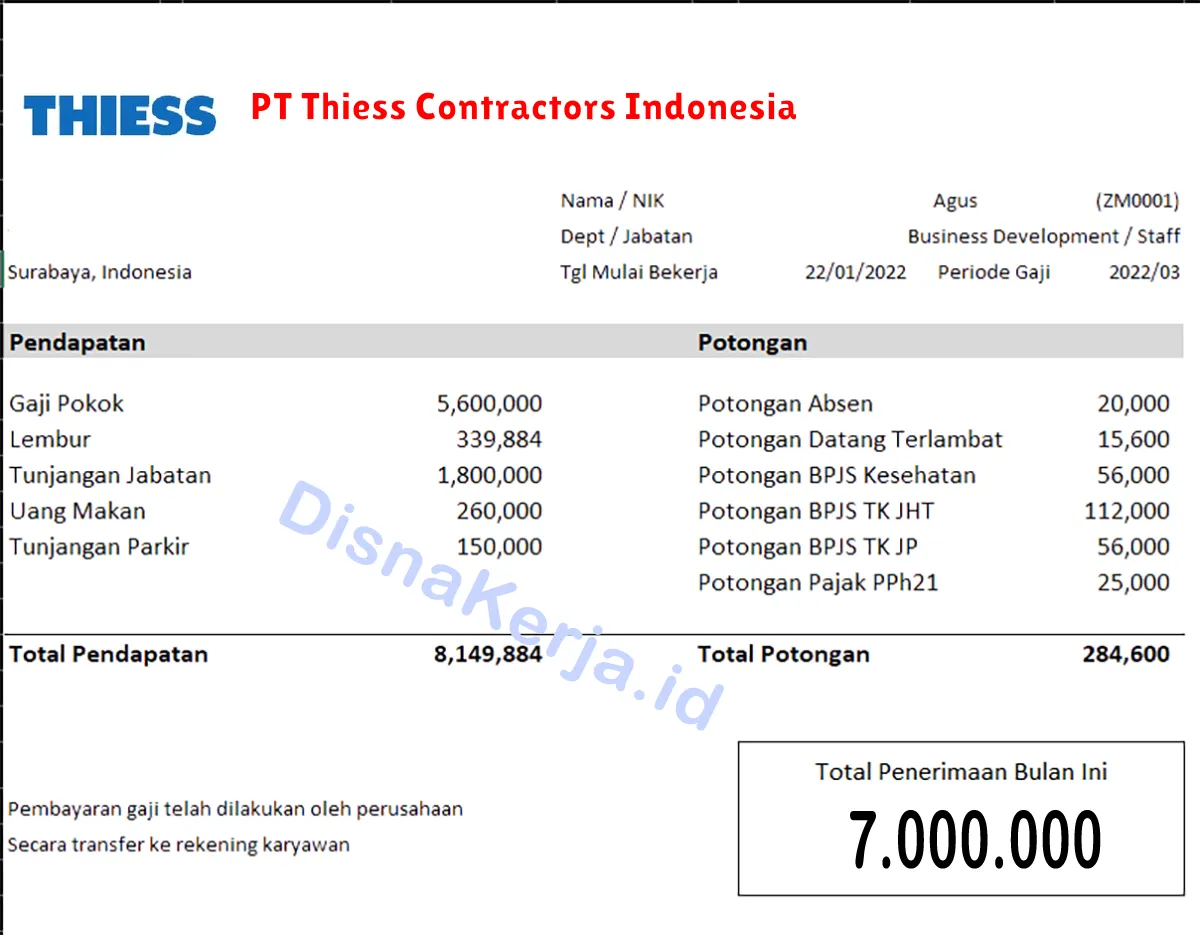 Slip Gaji PT Thiess Contractors Indonesia