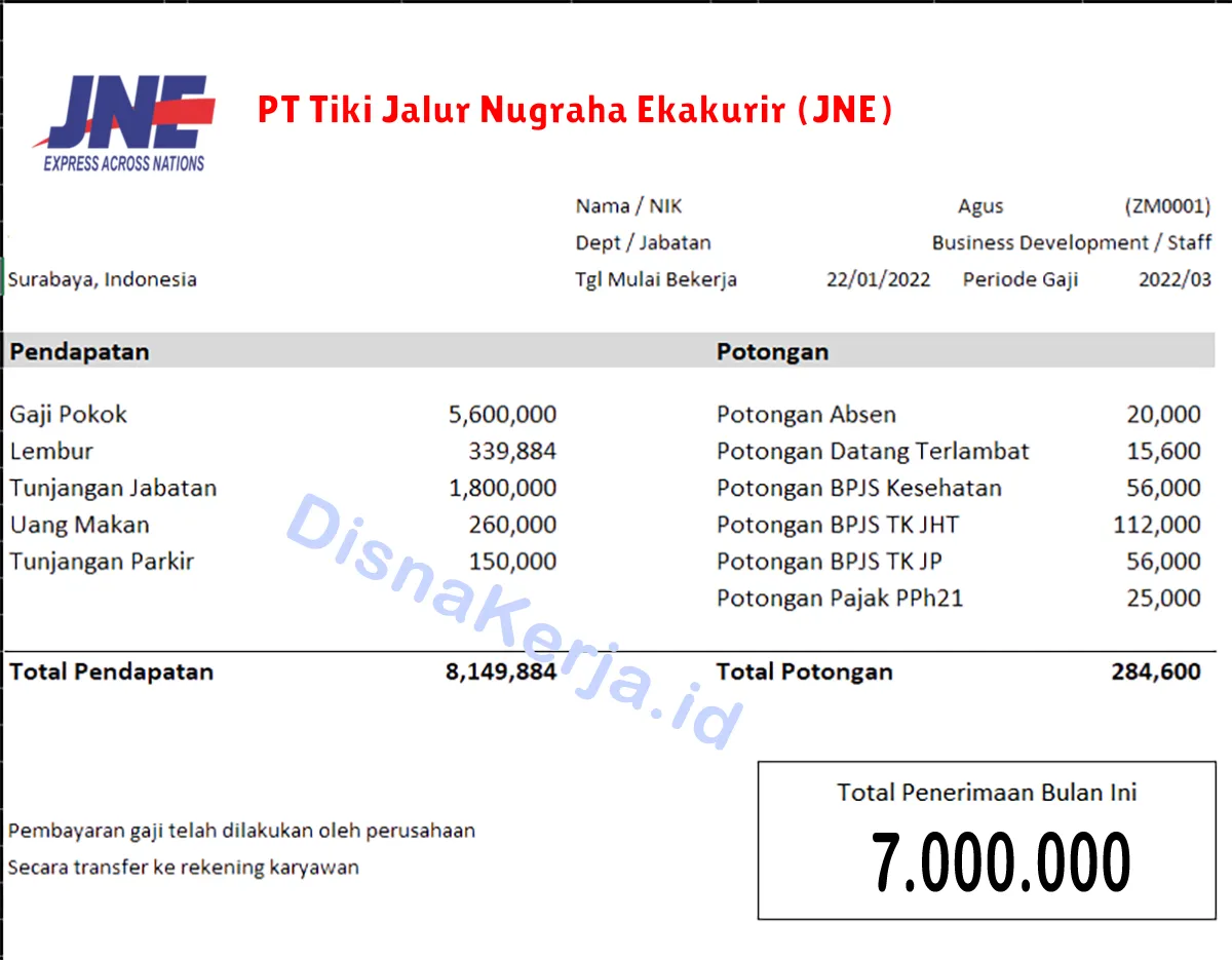 Slip Gaji PT Tiki Jalur Nugraha Ekakurir (JNE)