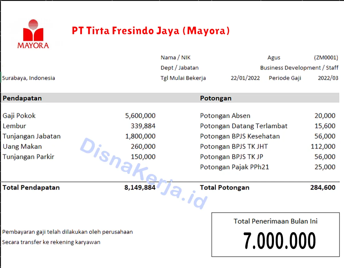 Slip Gaji PT Tirta Fresindo Jaya (Mayora)