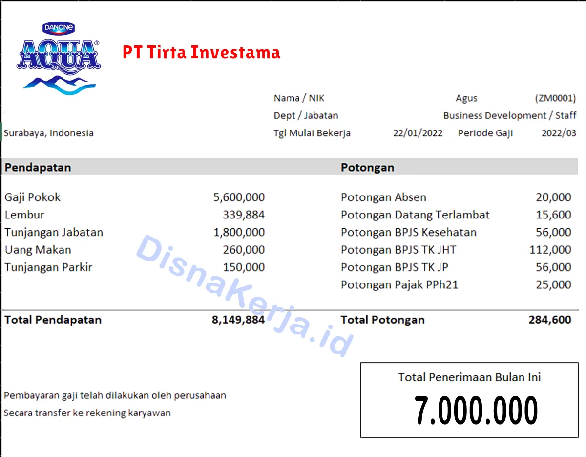 Slip Gaji PT Tirta Investama