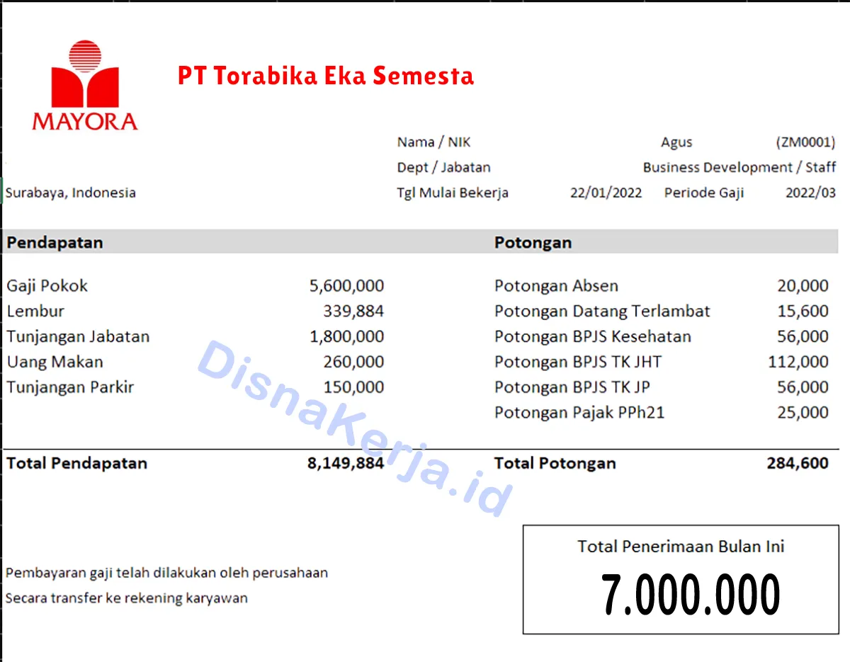 Slip Gaji PT Torabika Eka Semesta