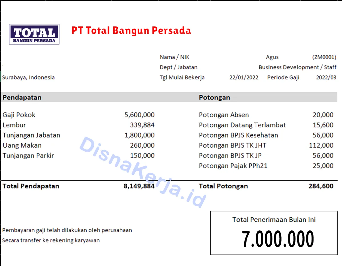 Slip Gaji PT Total Bangun Persada