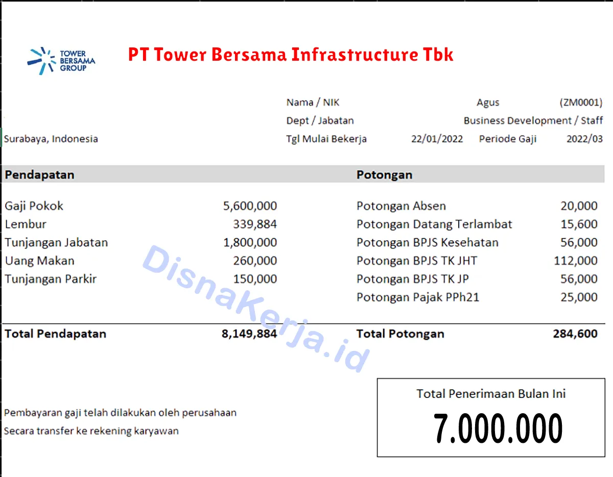 Slip Gaji PT Tower Bersama Infrastructure Tbk