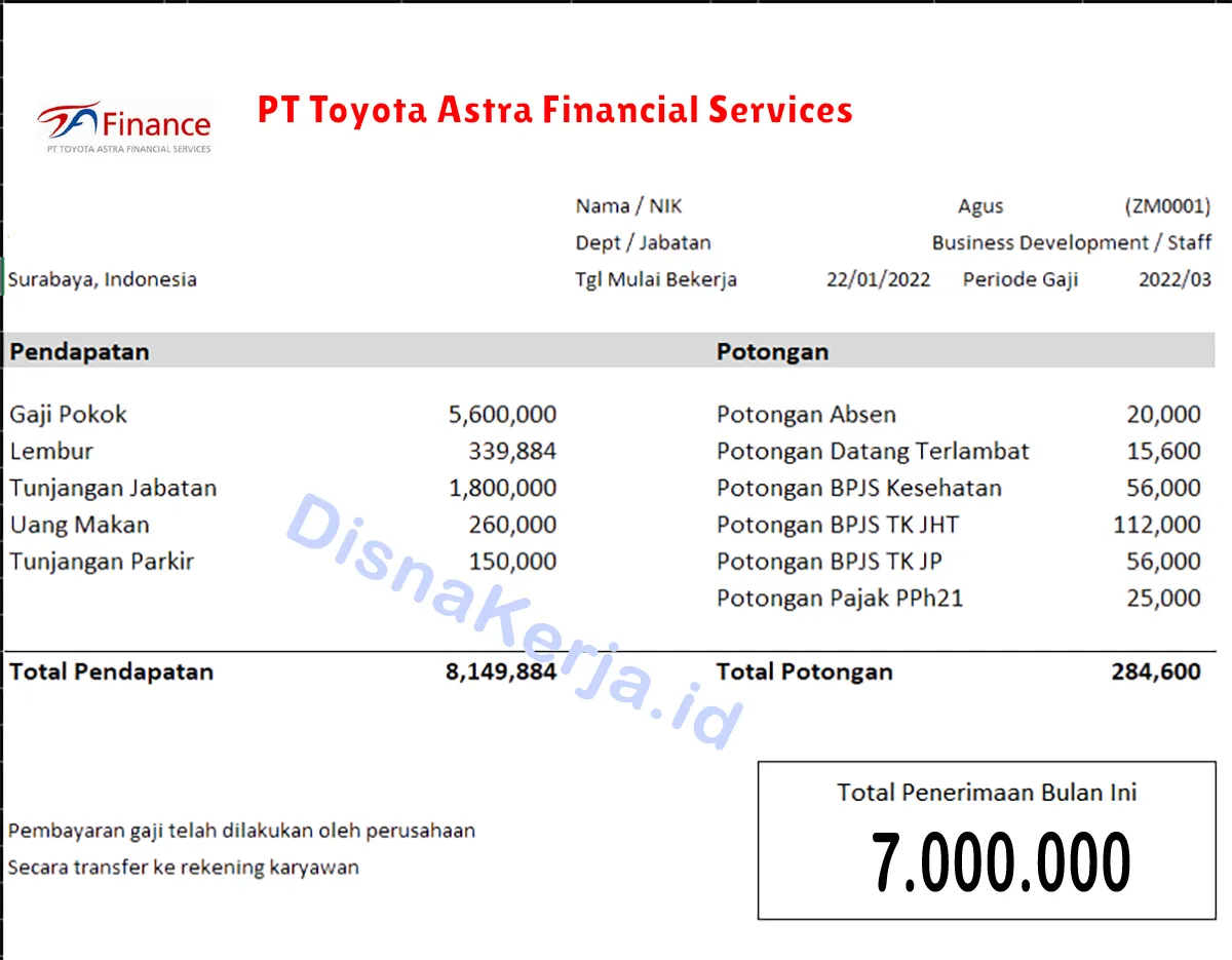 Slip Gaji PT Toyota Astra Financial Services