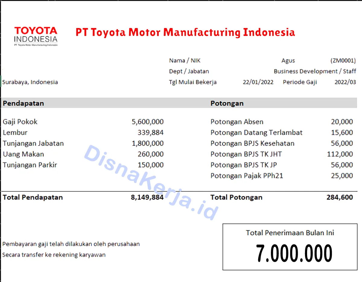 Slip Gaji PT Toyota Motor Manufacturing Indonesia